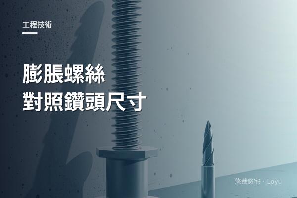 膨脹螺絲對照鑽頭尺寸